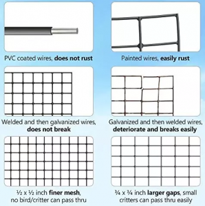 8 inch PVC Coated Galvanized Steel Bird Guard Mesh Solar Panel Bird Mesh with Fasteners